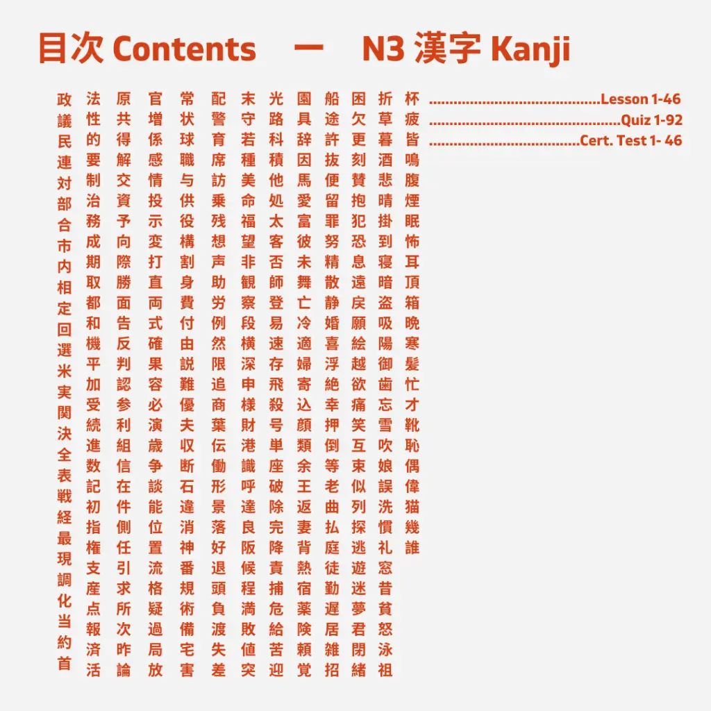 N3 Kanji - Content.webp