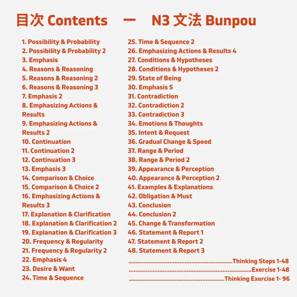 N3 Bunpou - Content.webp