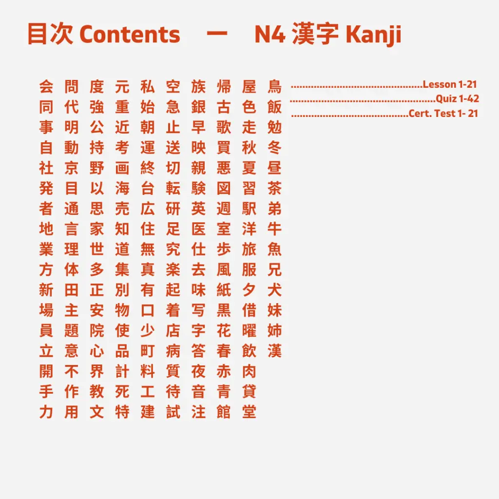 N4 Kanji - Content.webp