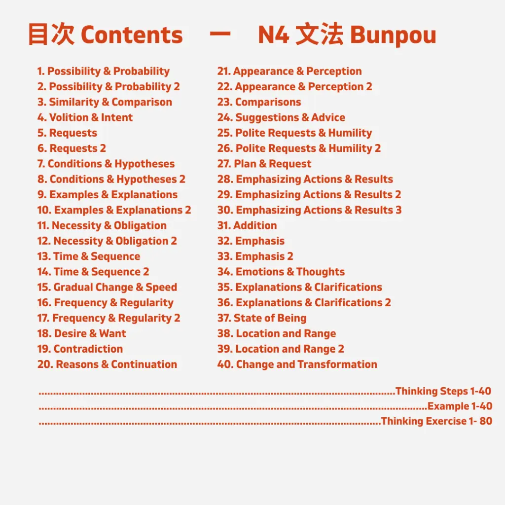 N4 Bunpou - Content.webp