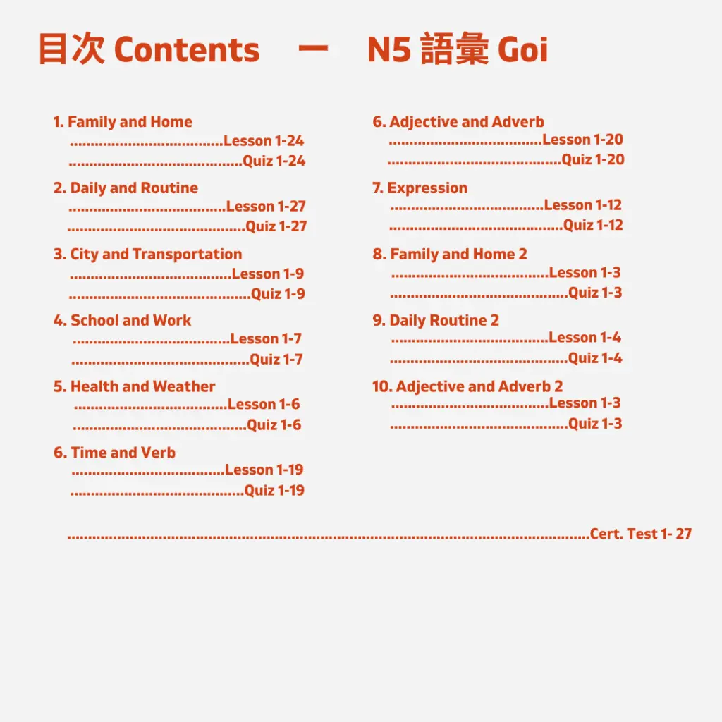 N5 Goi - Content.webp
